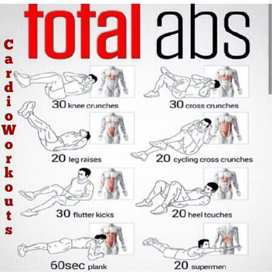 Try This Ab Workout For A Month J Smith intended for Cycling Cross Crunches